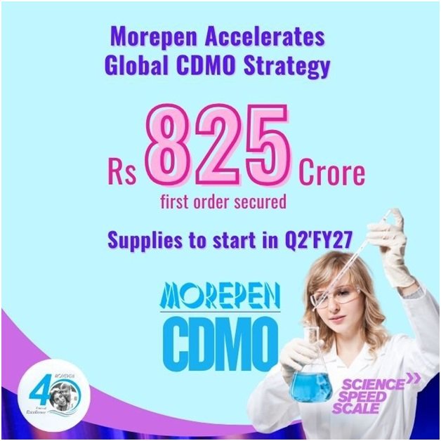 मोरेपेन को ₹825 करोड़ का वैश्विक सौदा प्राप्त हुआ, उच्च-विकास CDMO सेगमेंट में विस्तार 1 India CSR