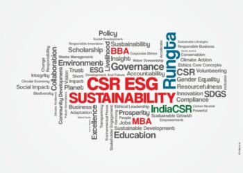BBA CSR MBA CSR India CSR Rungta