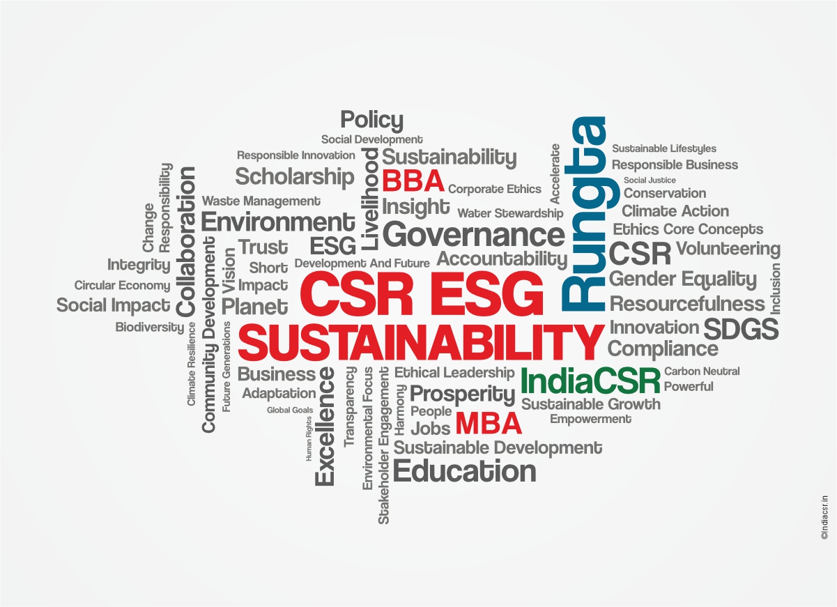 Building a Career in CSR in India: Courses, Opportunities, Skills, and Pathways 1 BBA CSR MBA CSR India CSR Rungta