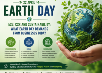 ESG, CSR and Sustainability What Earth Day Demands from Businesses Today