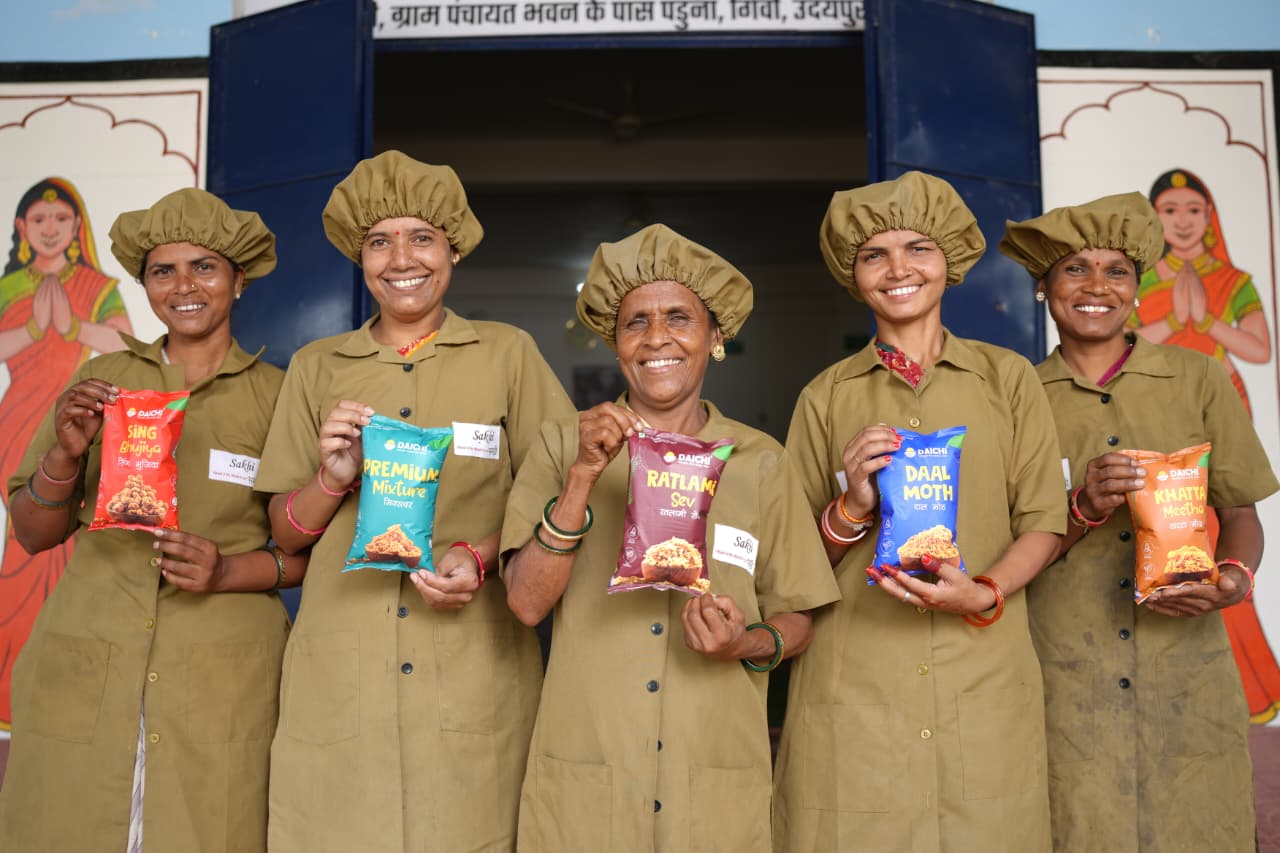 India CSR®