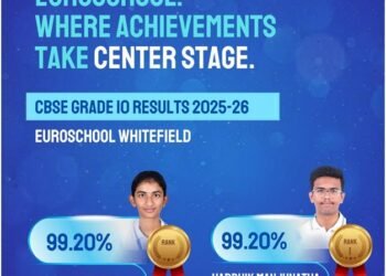 EuroSchool Students Discover Their Potential with 100% CBSE Grade 10 Success; Toppers Achieve 99.20% Excellence