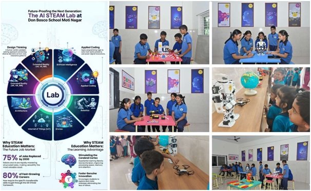 Hyderabad School Don Bosco Moti Nagar Unveils ISR AI‑STEAM Tie‑Up