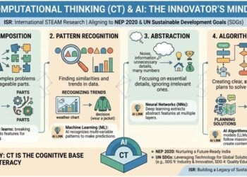 ISR-Partner Schools Gain a Five-Year Head Start in AI & Computational Thinking