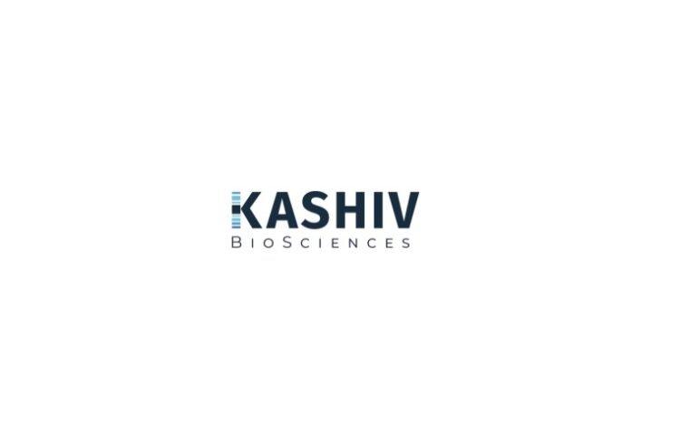 India CSR