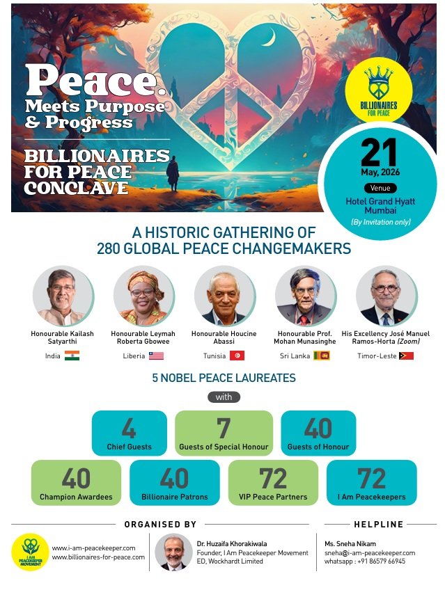 India CSR