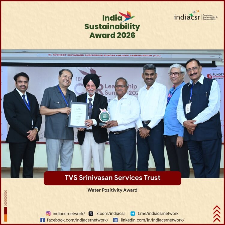 India CSR