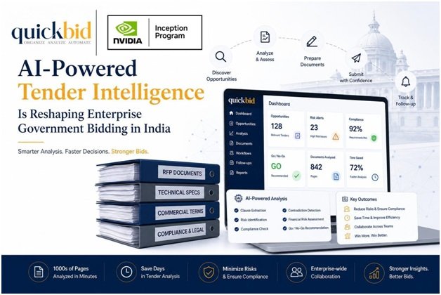Why Large Enterprises Are Turning to AI for Complex Government Tender Management 1 India CSR