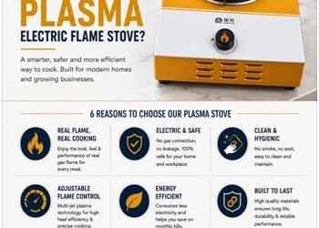 Goodbye LPG! India’s Smart Kitchens Are Switching to the Revolutionary Plasma Electric Flame Stove