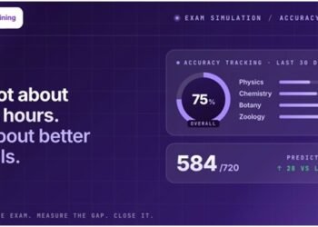 Why NEET Aspirants Need Exam Simulation and Accuracy Tracking, Not Just More Study Hours