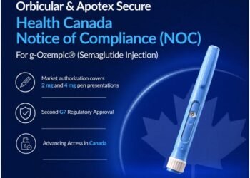 Orbicular Wins Health Canada Nod for g-Ozempic with Apotex