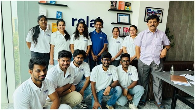 India CSR