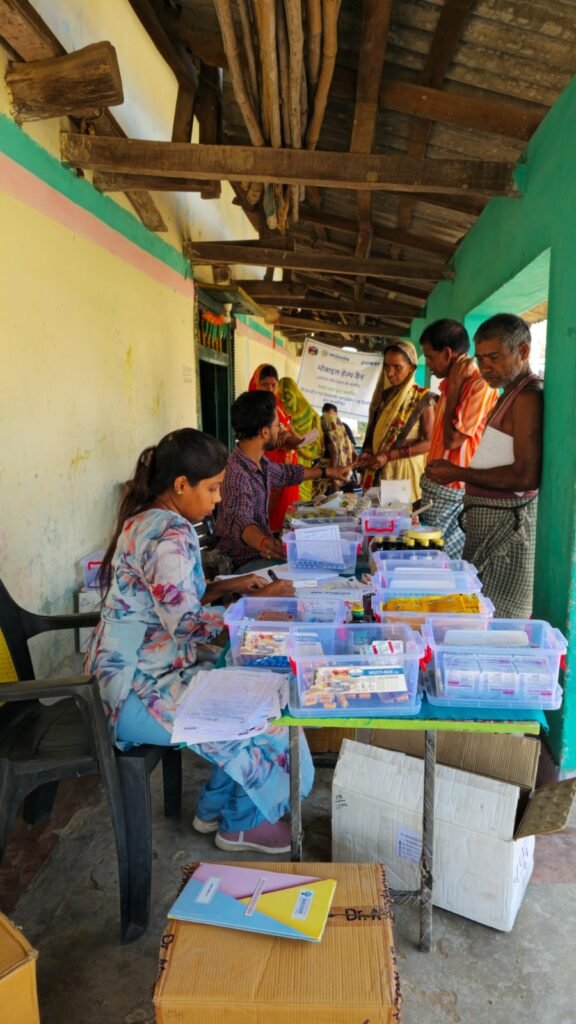 India CSR