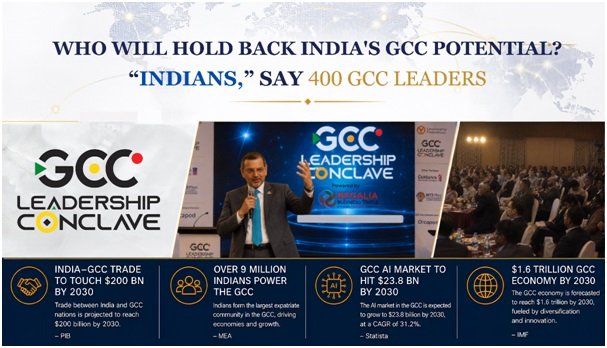 India CSR