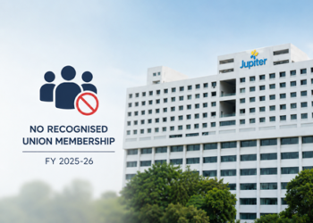 BRSR disclosure shows no permanent employees were members of recognised association(s) or unions; worker category marked as not applicable