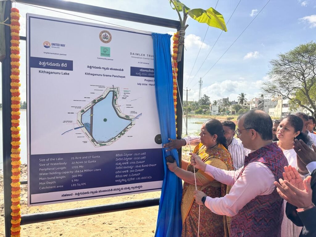 India CSR