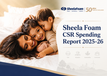 Sheela Foam CSR Spending Report 2025-26