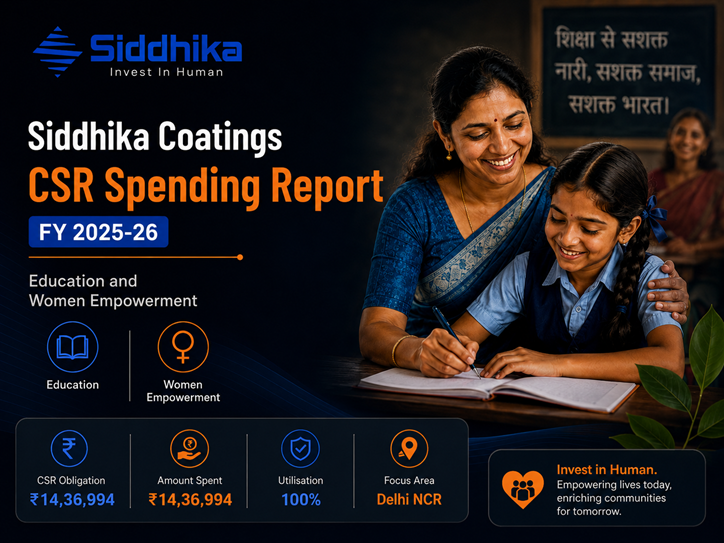 Siddhika Coatings CSR Spending Report FY 2025-26 1 Siddhika Coatings CSR Spending Report FY 2025-26