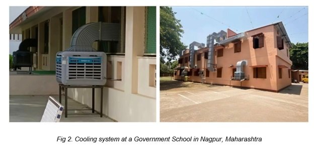 India CSR