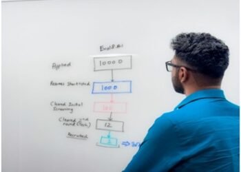 Gokul Kumar Vishwanathan’s Vision for Autonomous Learning: How Eval8.ai Is Redefining Hiring, Learning, and Careers Through AI