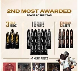 KRAFTON India Emerges Among India’s Most Awarded brands of 2026, with Landmark wins at the Abby Awards and Kyoorius Creative Awards