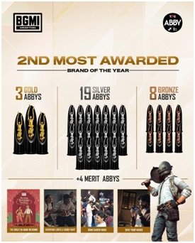 KRAFTON India Emerges Among India’s Most Awarded brands of 2026, with Landmark wins at the Abby Awards and Kyoorius Creative Awards 1 India CSR