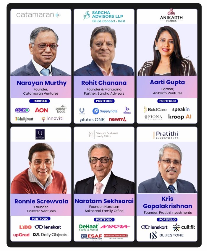 India CSR
