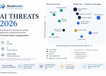OrcaRouter Releases AI Threat Report 2026 Amid Prompt Attack Rise