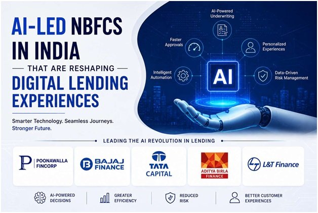 Top AI-led NBFCs in India That Are Reshaping Digital Lending Experiences 1 India CSR