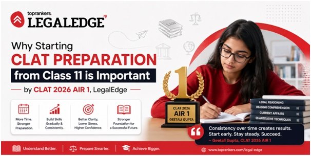 India CSR
