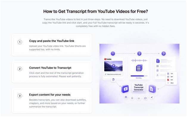 From Video to Valuable Insights: Why You Need a YouTube Transcript Generator and AI Video Summarizer