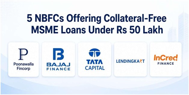 5 NBFCs Offering Collateral-Free MSME Loans Under Rs. 50 Lakh and Which One Is Best for You 1 India CSR