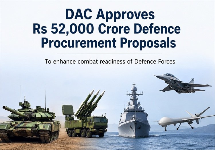 India Govt. Approves Rs 52,000 Cr. Defence Procurement Proposals