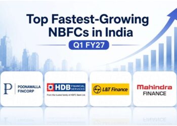 India CSR