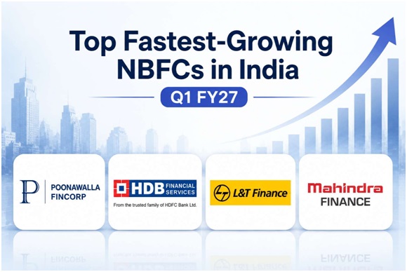 India CSR