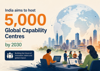 Global Capability Centres