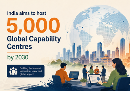 India aims to host 5,000 Global Capability Centres by 2030 1 Global Capability Centres