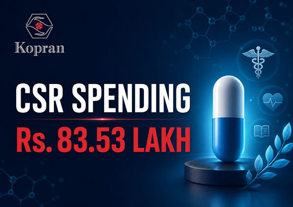 India CSR