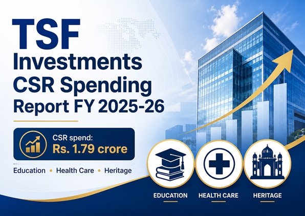 India CSR