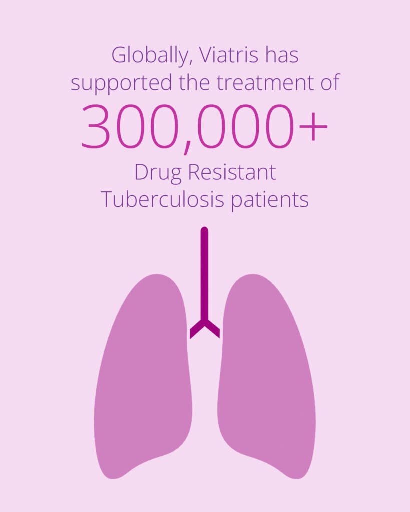 Viatris Launches Support Project in Maharashtra to Combat Drug-Resistant Tuberculosis 2 India CSR