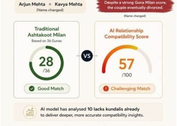 Beyond the 36 Gunas: When a ‘Good Match’ Isn’t the Whole Story
