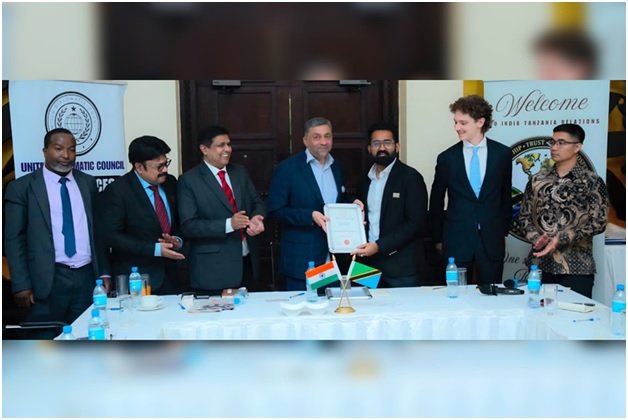 India CSR