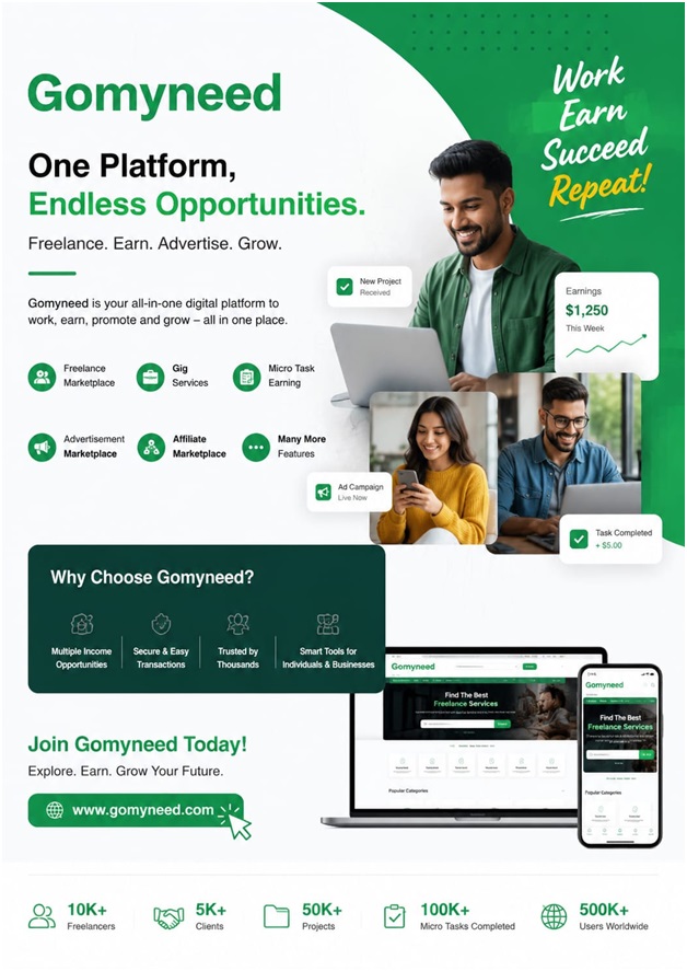 India CSR