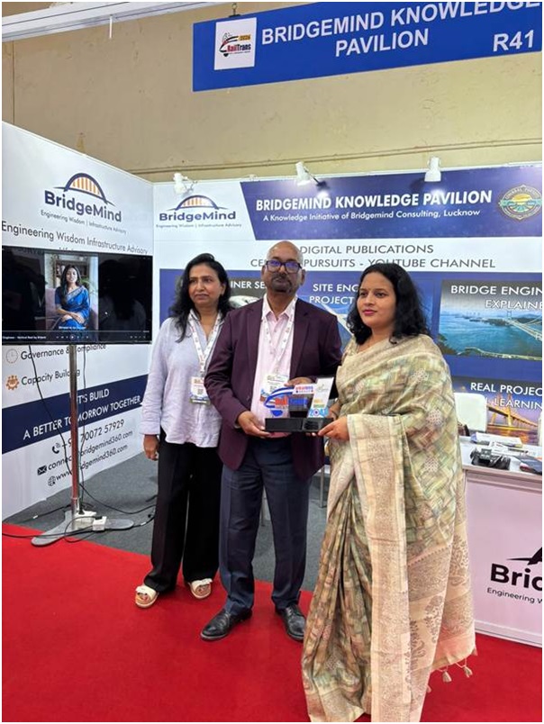 India CSR