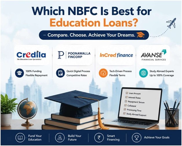 Which NBFC Is Best for Education Loans, and What Should Students Compare 1 India CSR