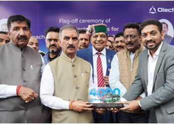 India CSR