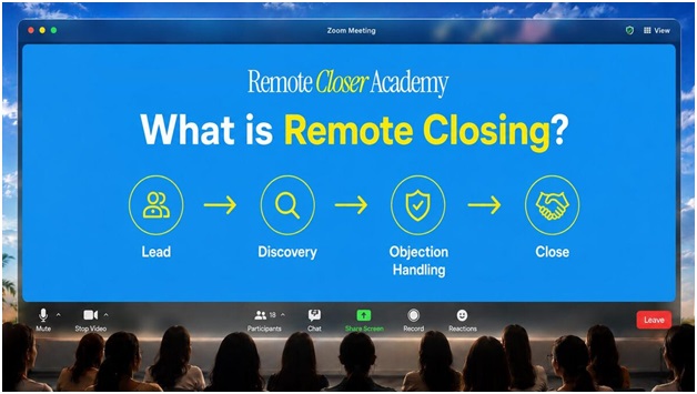Why US Businesses Need Indian Closers, and How Remote Closer Academy Is Training Them 1 India CSR