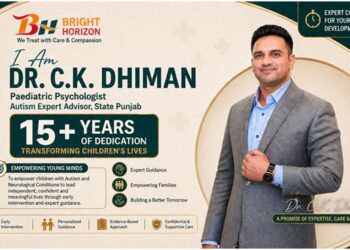 India CSR