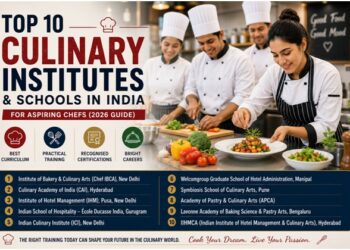 India CSR
