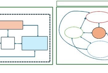 Traceability and Accountability of AI and Responsibility of User Community